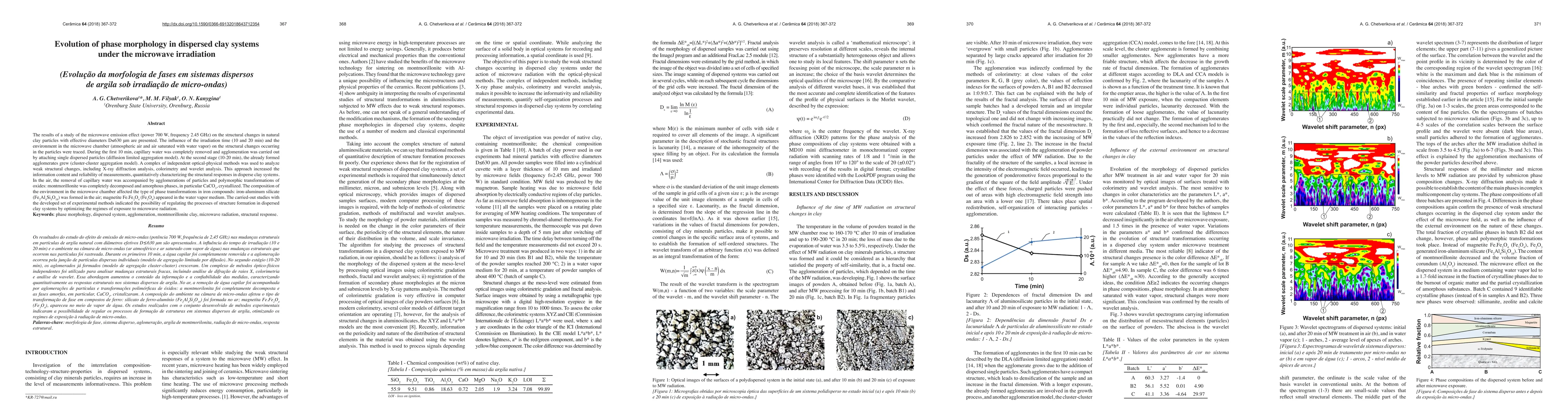 Thumbnail for Evolution of phase morphology in dispersed clay systems under the
  microwave irradiation