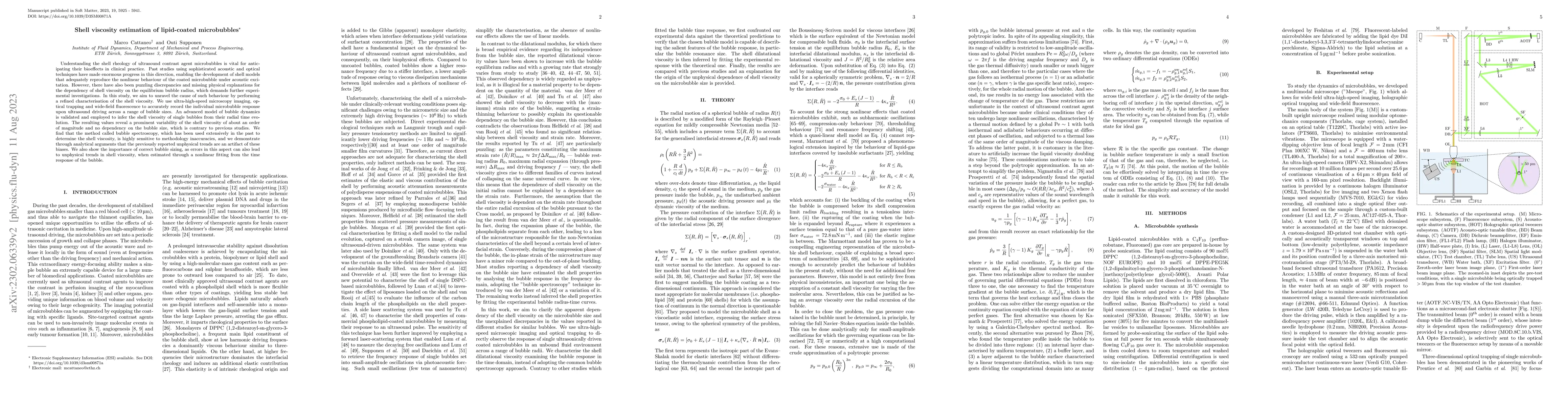 Thumbnail for Shell viscosity estimation of lipid-coated microbubbles