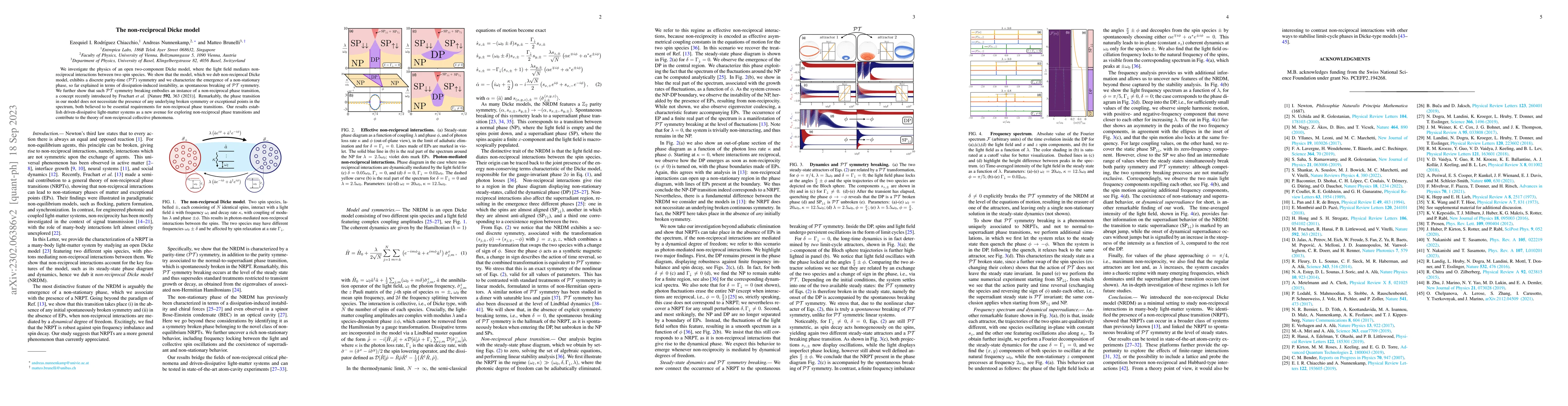 Thumbnail for The non-reciprocal Dicke model