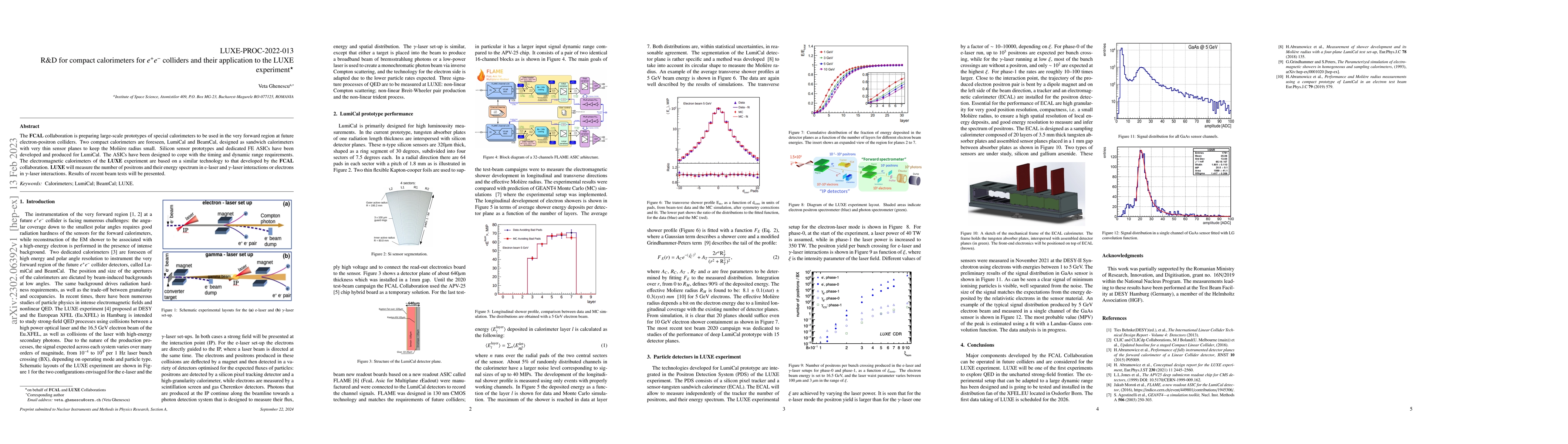 Thumbnail for R&D for compact calorimeters for $e^+e^-$ colliders and their
  application to the LUXE experiment
