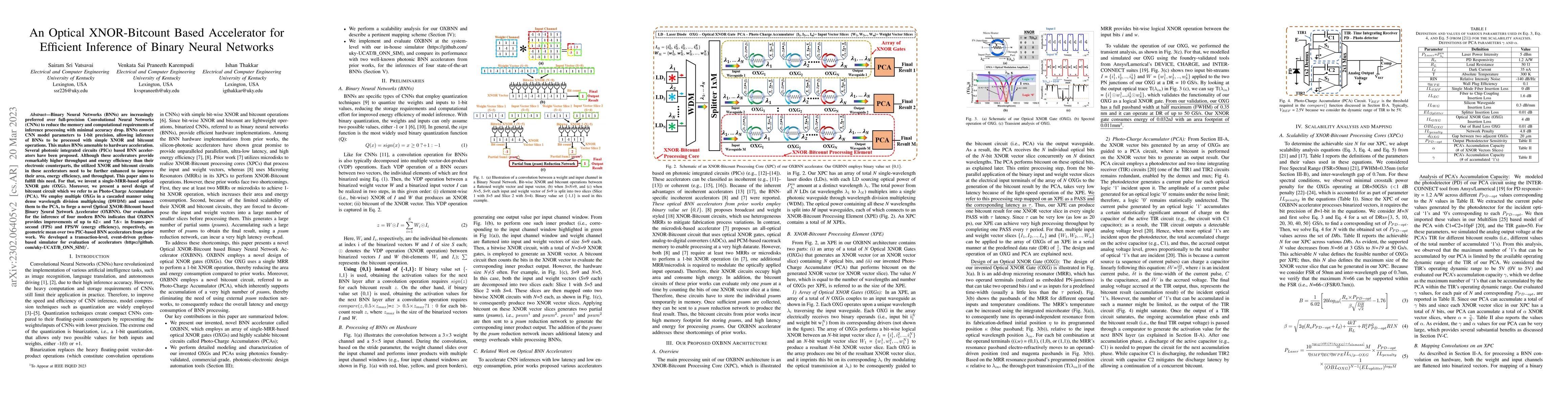 Thumbnail for An Optical XNOR-Bitcount Based Accelerator for Efficient Inference of
  Binary Neural Networks