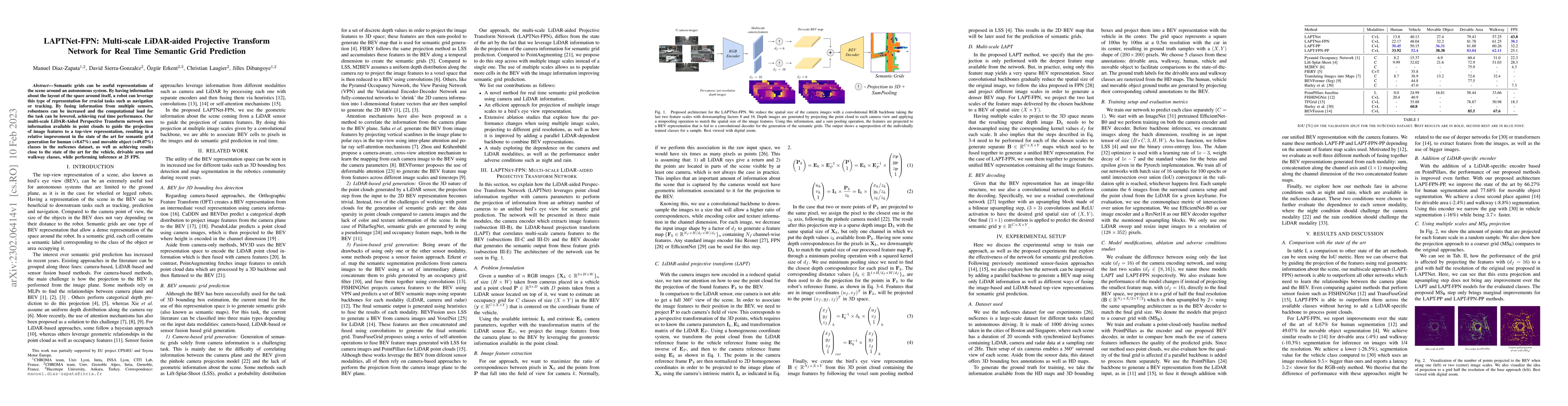 Thumbnail for LAPTNet-FPN: Multi-scale LiDAR-aided Projective Transform Network for
  Real Time Semantic Grid Prediction
