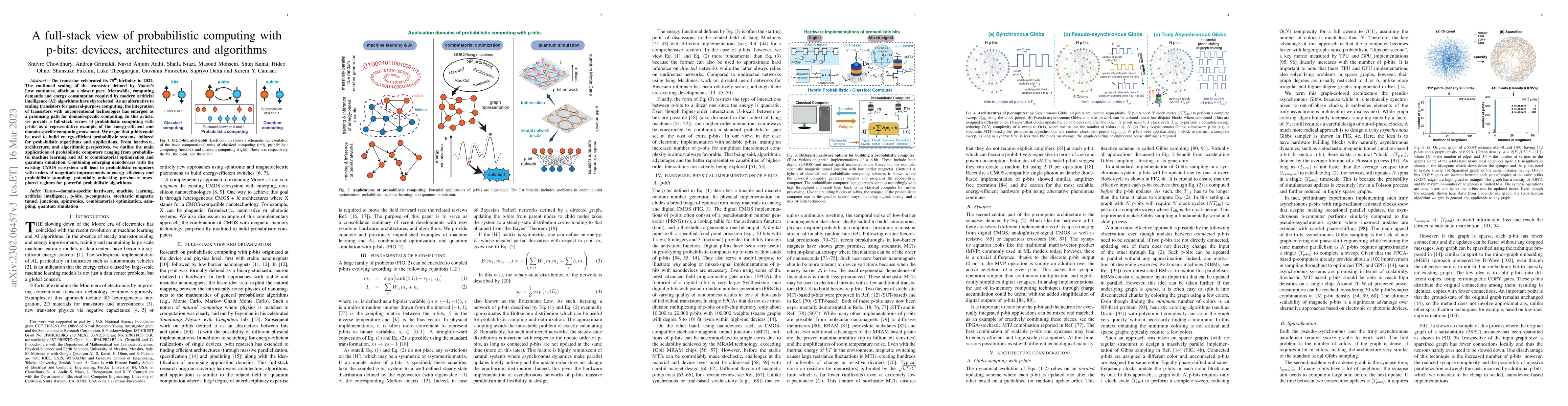 Thumbnail for A full-stack view of probabilistic computing with p-bits: devices,
  architectures and algorithms