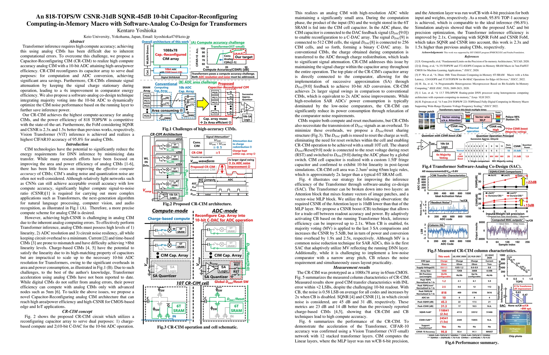 Thumbnail for An 818-TOPS/W CSNR-31dB SQNR-45dB 10-bit Capacitor-Reconfiguring
  Computing-in-Memory Macro with Software-Analog Co-Design for Transformers
