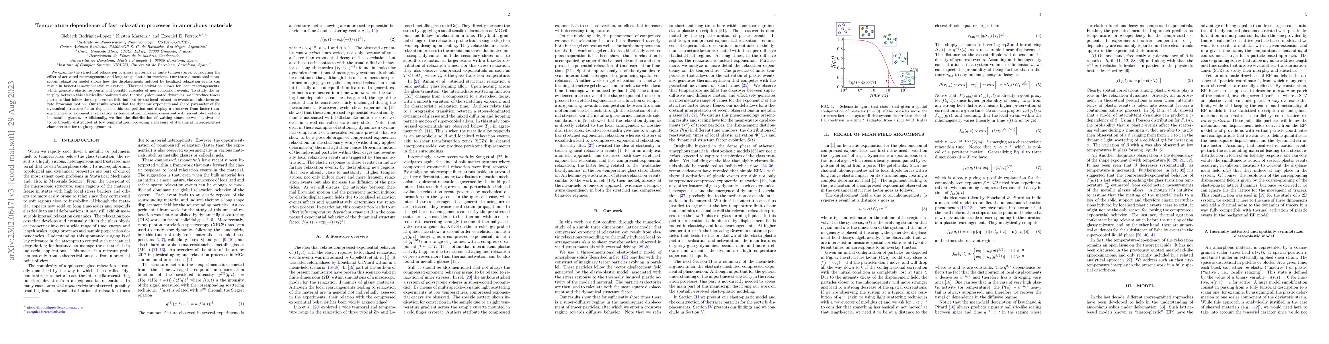 Thumbnail for Temperature dependence of fast relaxation processes in amorphous
  materials