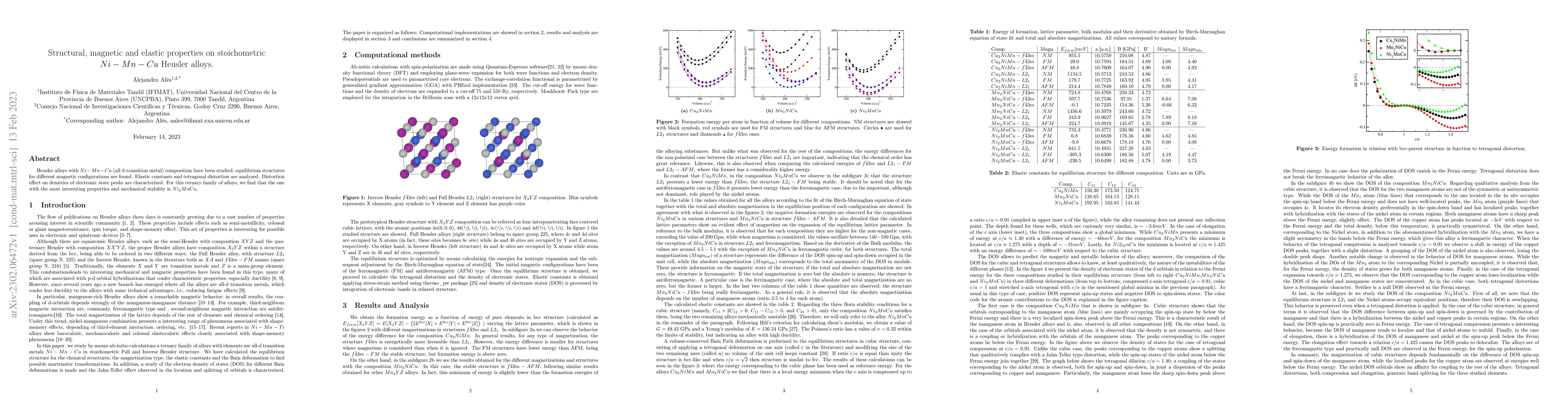 Thumbnail for Structural, magnetic and elastic properties on stoichometric $Ni-Mn-Cu$
  Heusler alloys