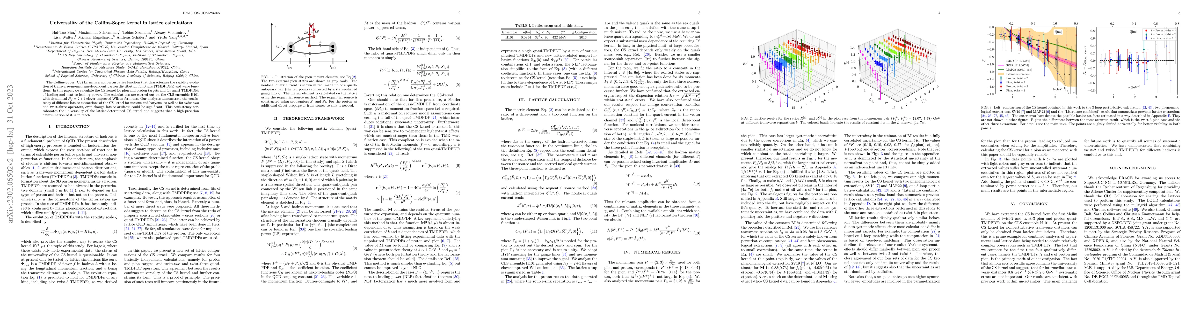 Thumbnail for Universality of the Collins-Soper kernel in lattice calculations