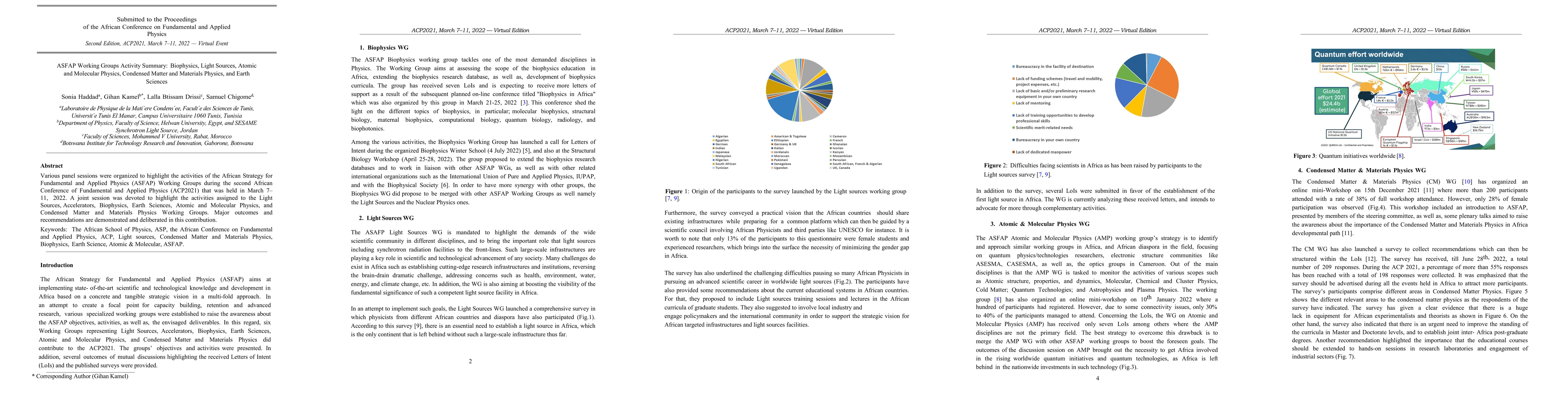 Thumbnail for ASFAP Working Groups Activity Summary: Biophysics, Light Sources, Atomic
  and Molecular Physics, Condensed Matter and Materials Physics, and Earth
  Sciences