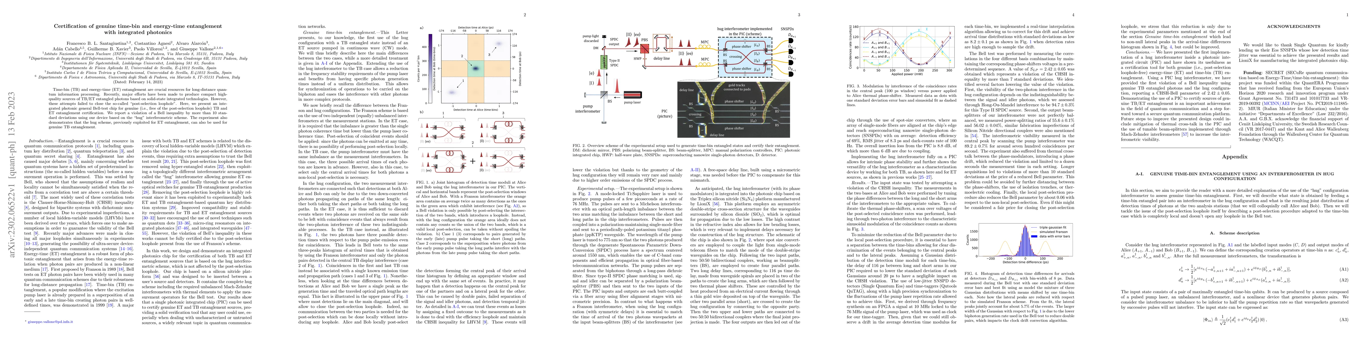 Thumbnail for Certification of genuine time-bin and energy-time entanglement with
  integrated photonics