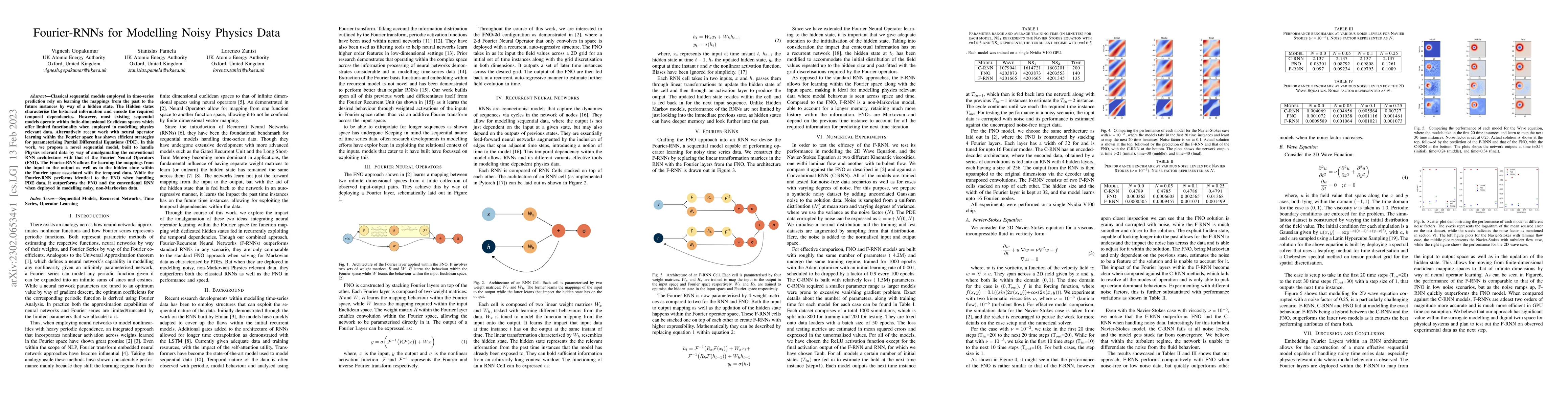 Thumbnail for Fourier-RNNs for Modelling Noisy Physics Data