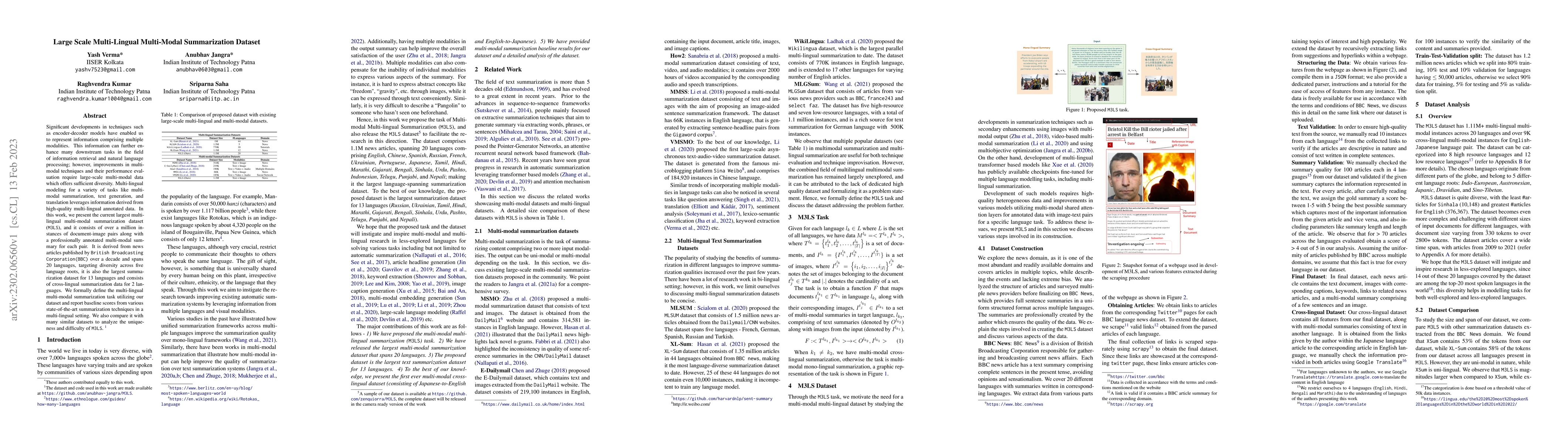 Thumbnail for Large Scale Multi-Lingual Multi-Modal Summarization Dataset
