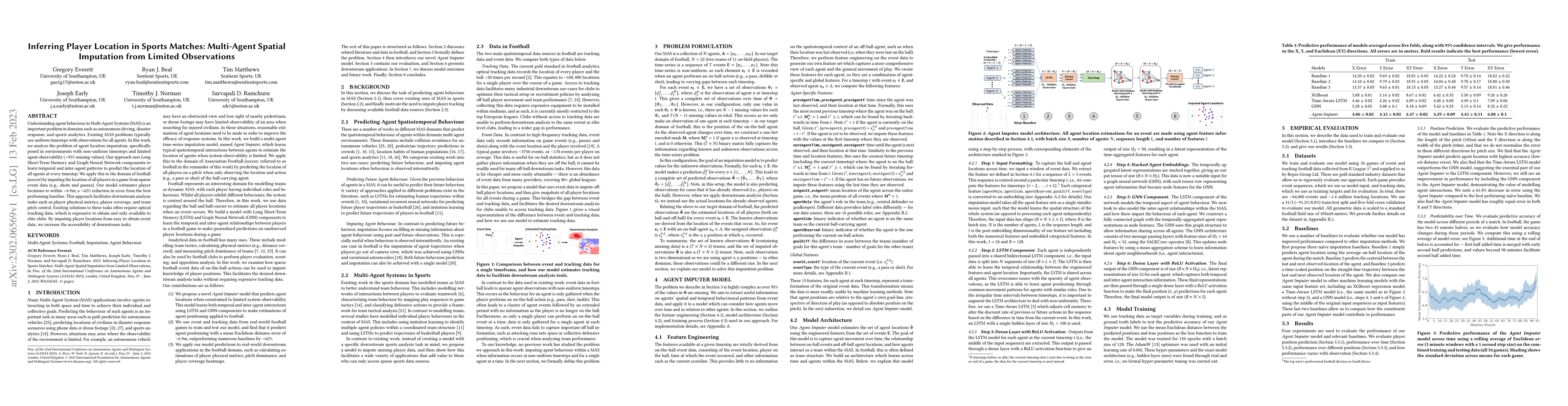 Thumbnail for Inferring Player Location in Sports Matches: Multi-Agent Spatial
  Imputation from Limited Observations