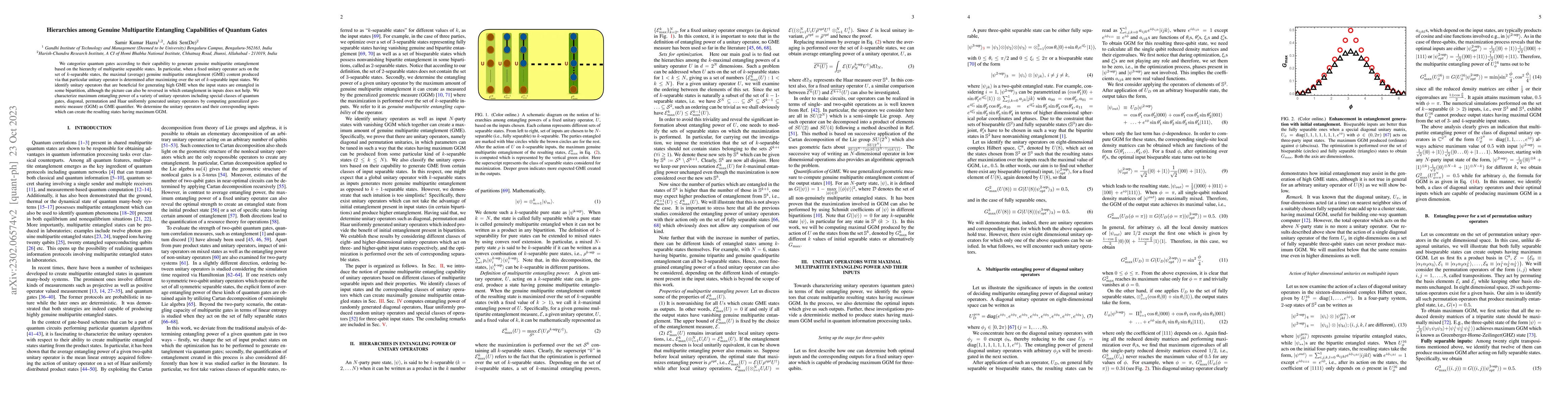 Thumbnail for Hierarchies among Genuine Multipartite Entangling Capabilities of
  Quantum Gates