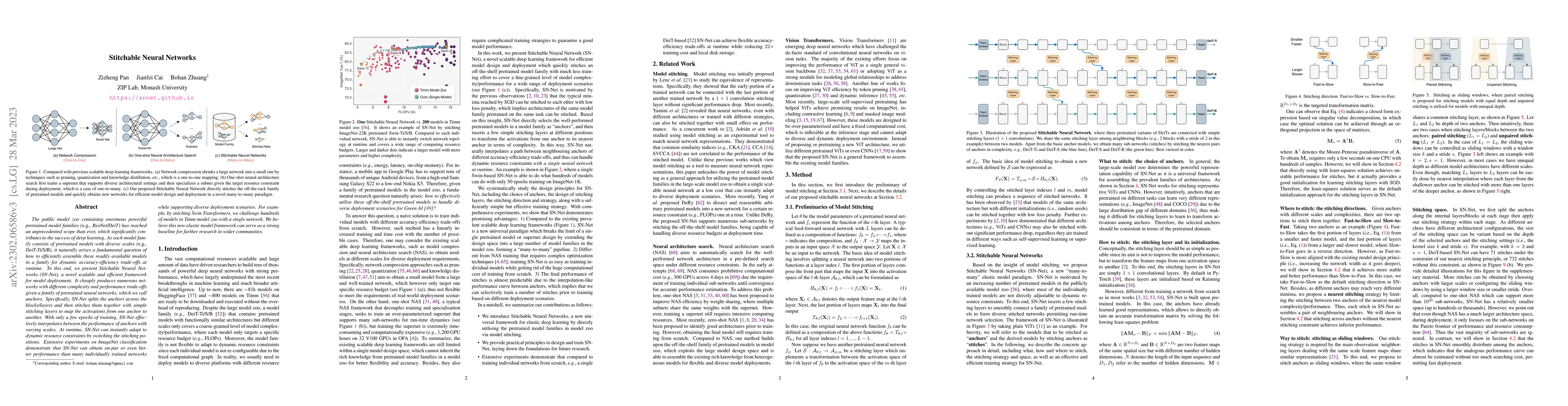 Thumbnail for Stitchable Neural Networks