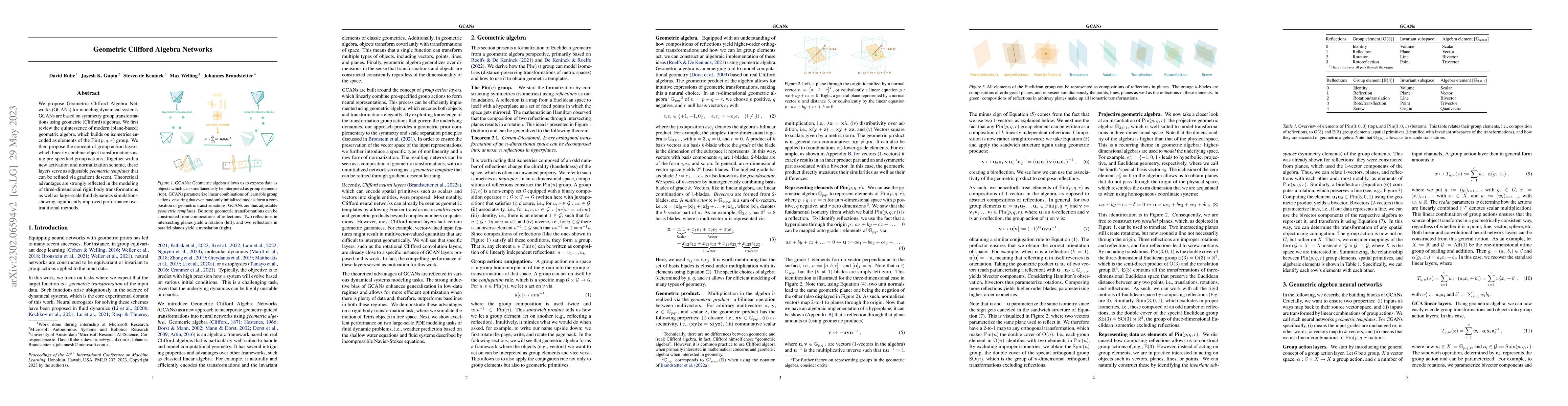 Thumbnail for Geometric Clifford Algebra Networks