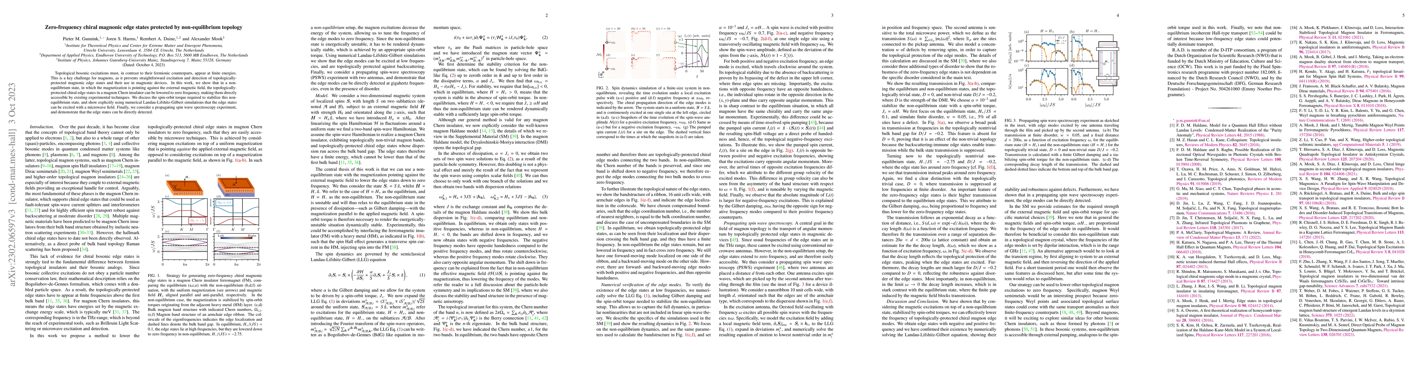 Thumbnail for Zero-frequency chiral magnonic edge states protected by non-equilibrium
  topology