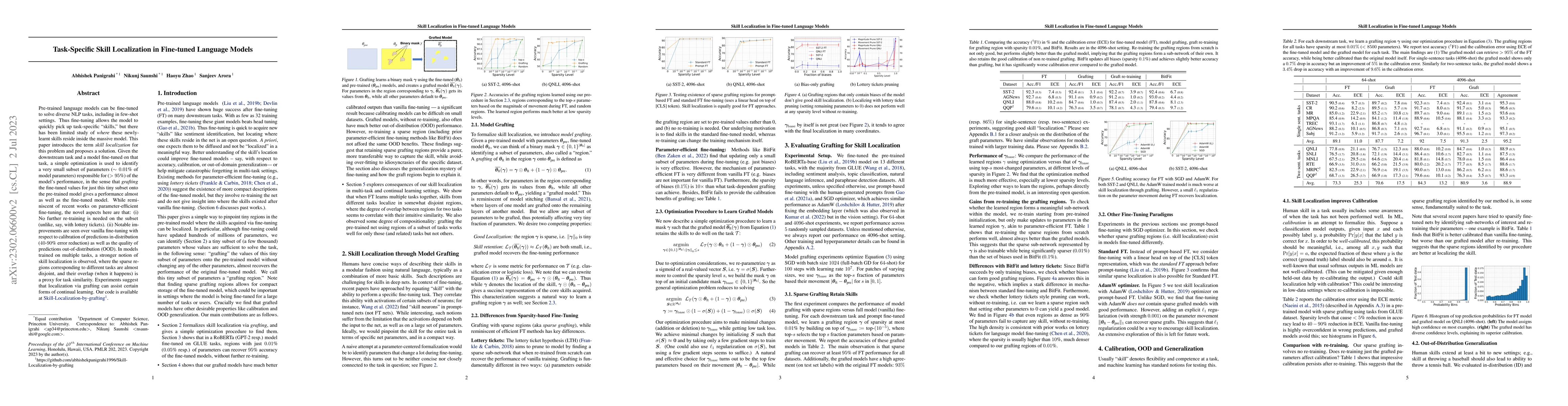 Thumbnail for Task-Specific Skill Localization in Fine-tuned Language Models