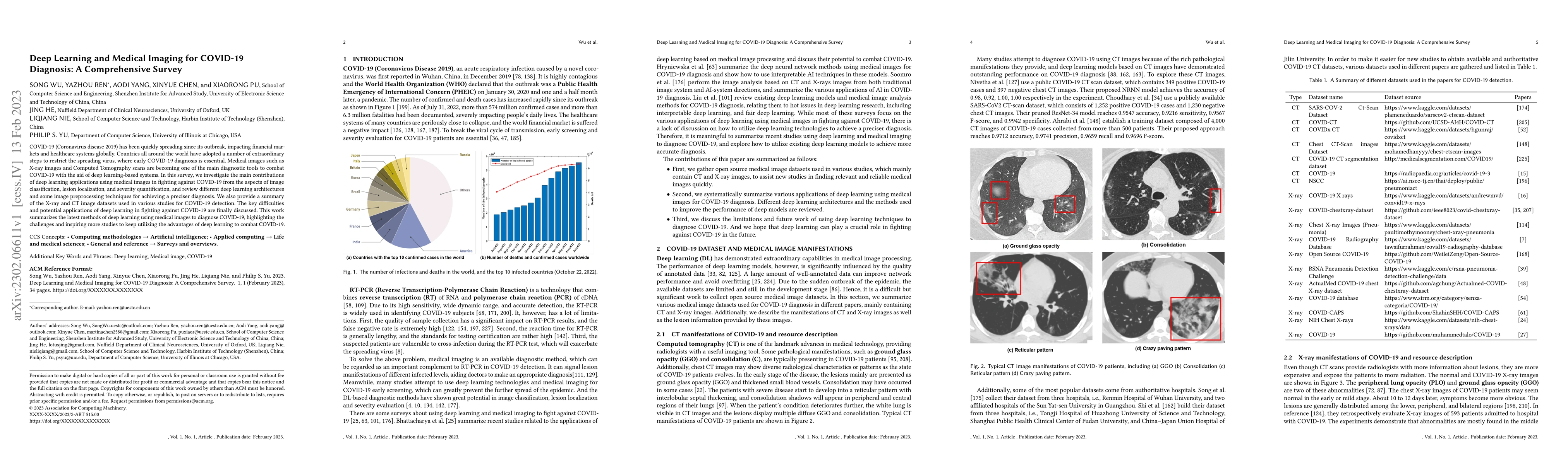Thumbnail for Deep Learning and Medical Imaging for COVID-19 Diagnosis: A
  Comprehensive Survey