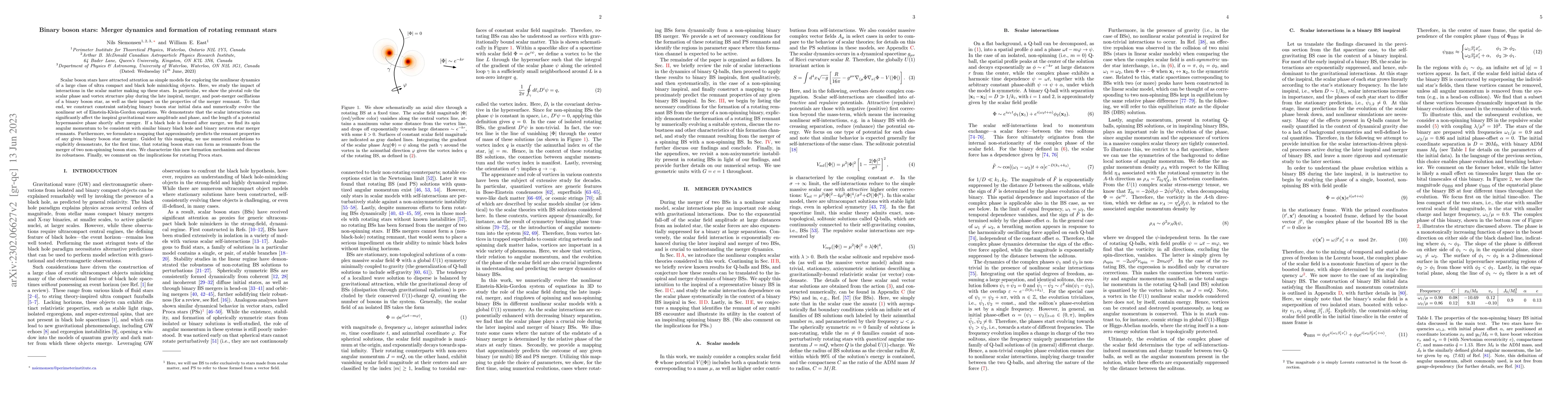 Thumbnail for Binary boson stars: Merger dynamics and formation of rotating remnant
  stars
