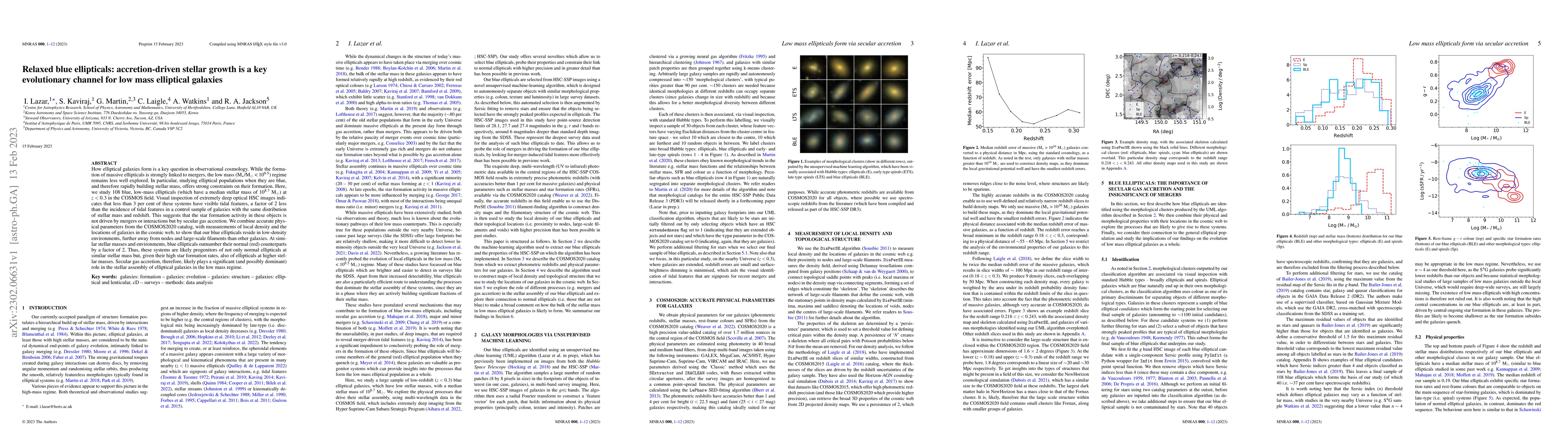 Thumbnail for Relaxed blue ellipticals: accretion-driven stellar growth is a key
  evolutionary channel for low mass elliptical galaxies