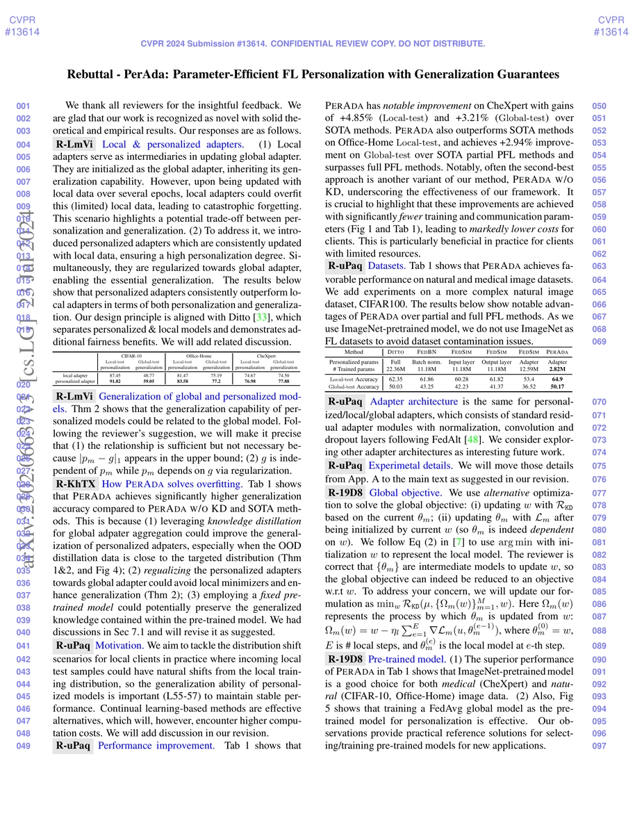 Thumbnail for PerAda: Parameter-Efficient Federated Learning Personalization with
  Generalization Guarantees
