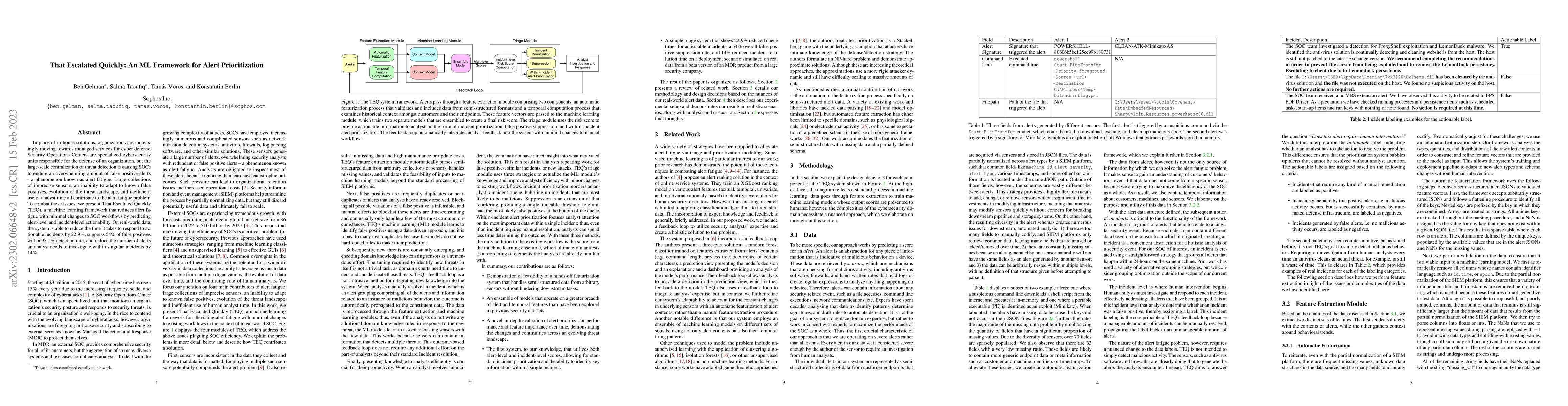 Thumbnail for That Escalated Quickly: An ML Framework for Alert Prioritization