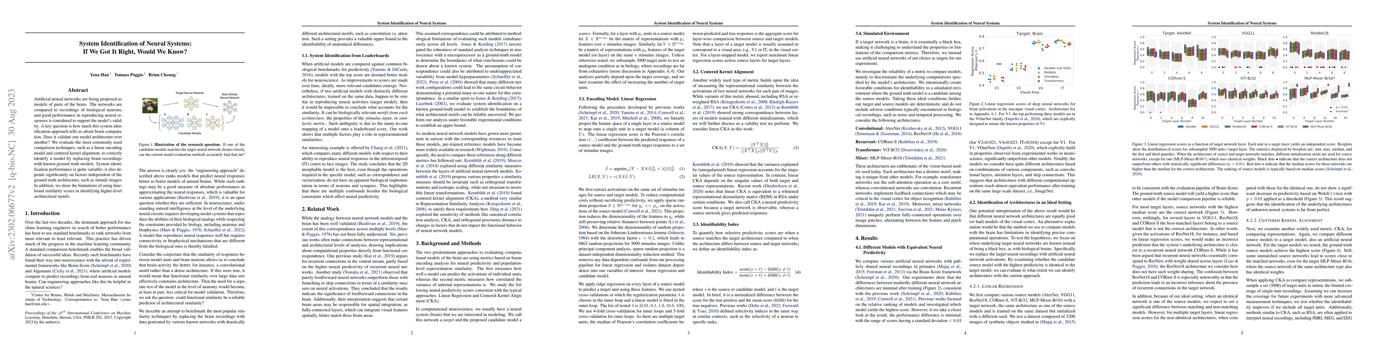 Thumbnail for System identification of neural systems: If we got it right, would we
  know?