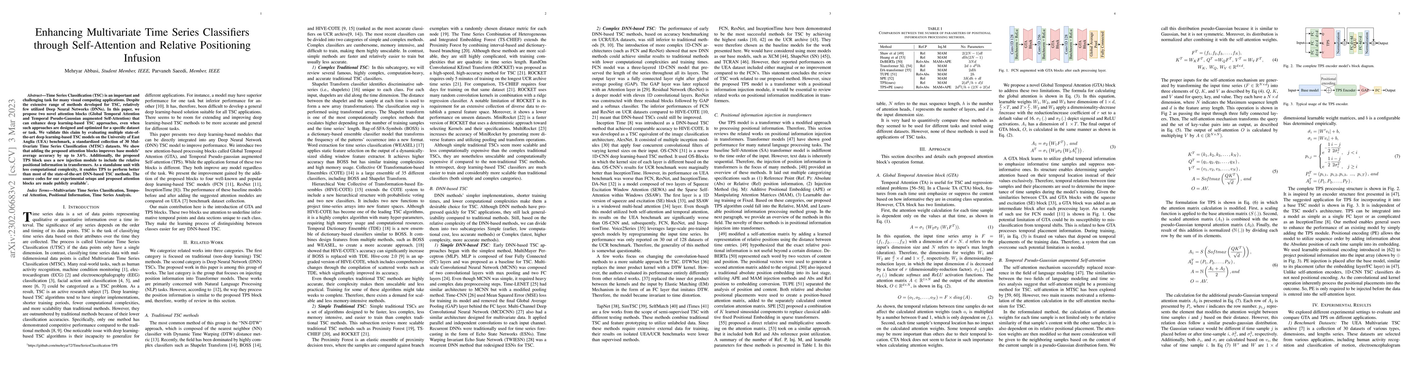 Thumbnail for Enhancing Multivariate Time Series Classifiers through Self-Attention
  and Relative Positioning Infusion