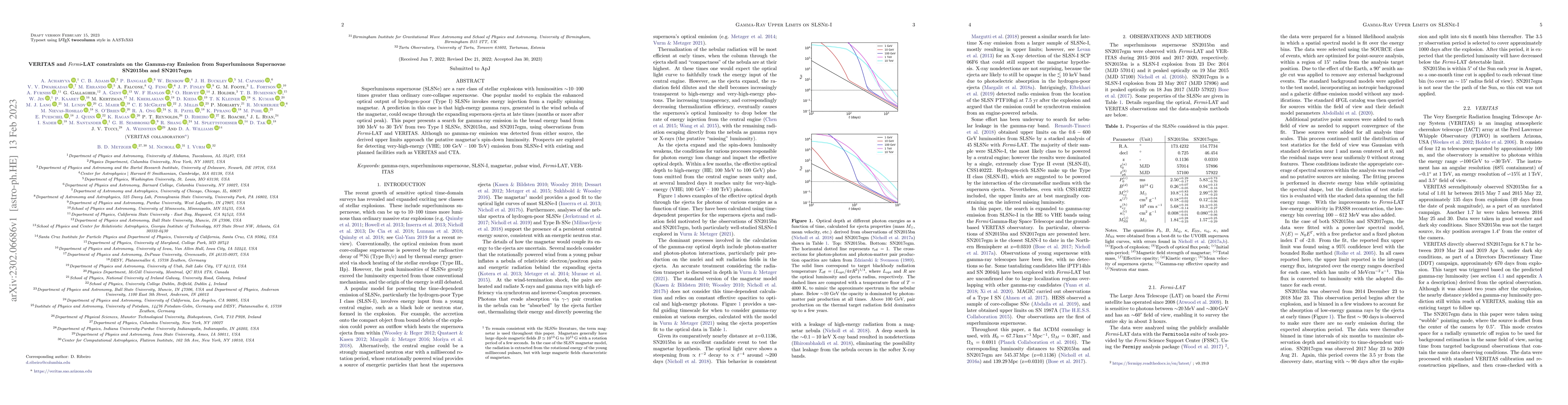 Thumbnail for VERITAS and Fermi-LAT constraints on the Gamma-ray Emission from
  Superluminous Supernovae SN2015bn and SN2017egm