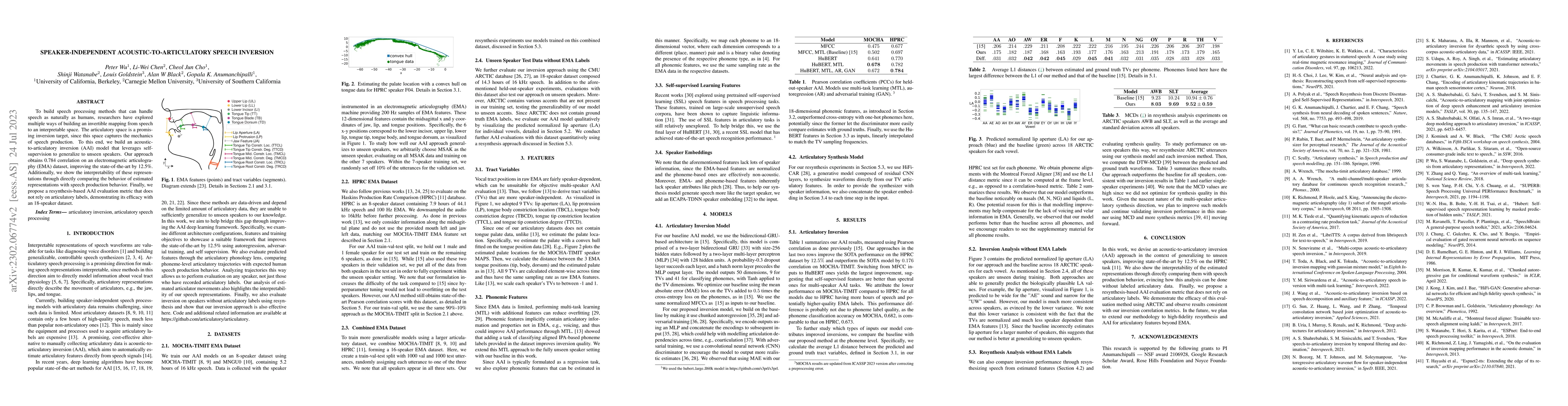 Thumbnail for Speaker-Independent Acoustic-to-Articulatory Speech Inversion