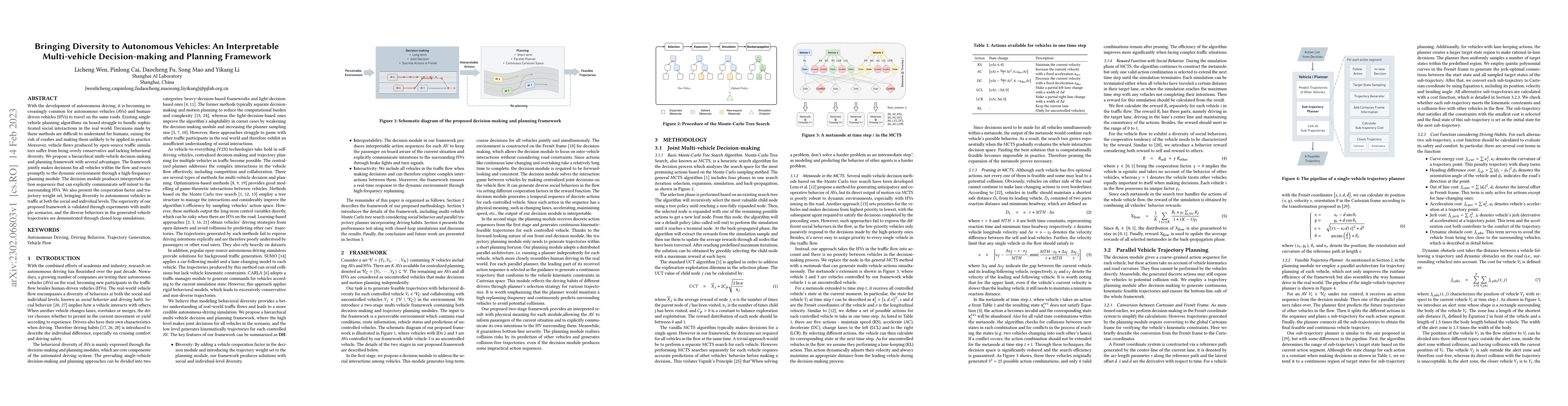 Thumbnail for Bringing Diversity to Autonomous Vehicles: An Interpretable
  Multi-vehicle Decision-making and Planning Framework