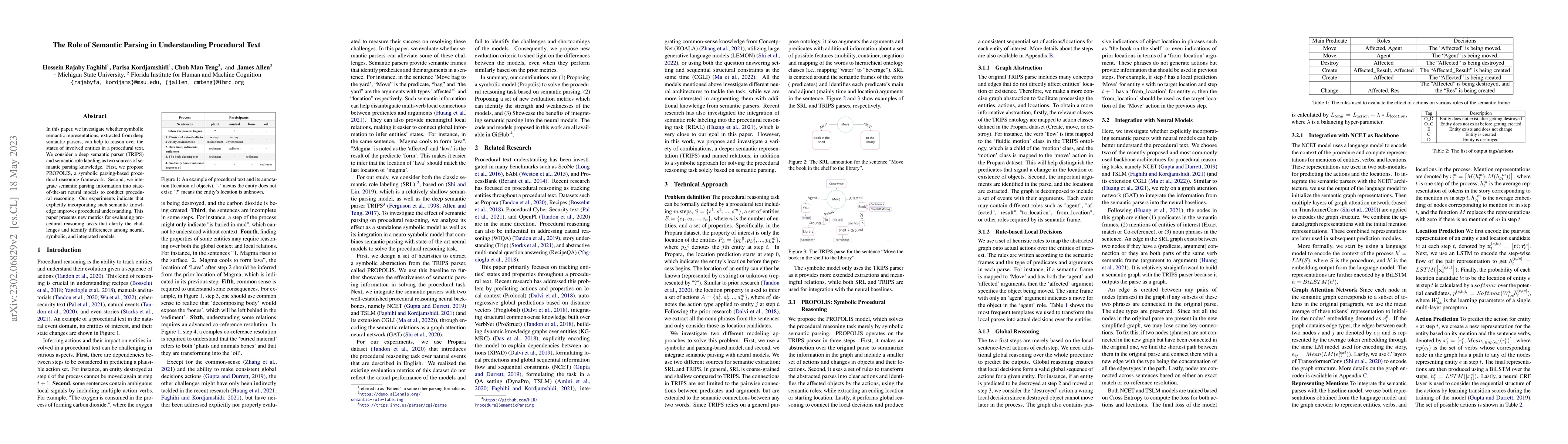 Thumbnail for The Role of Semantic Parsing in Understanding Procedural Text