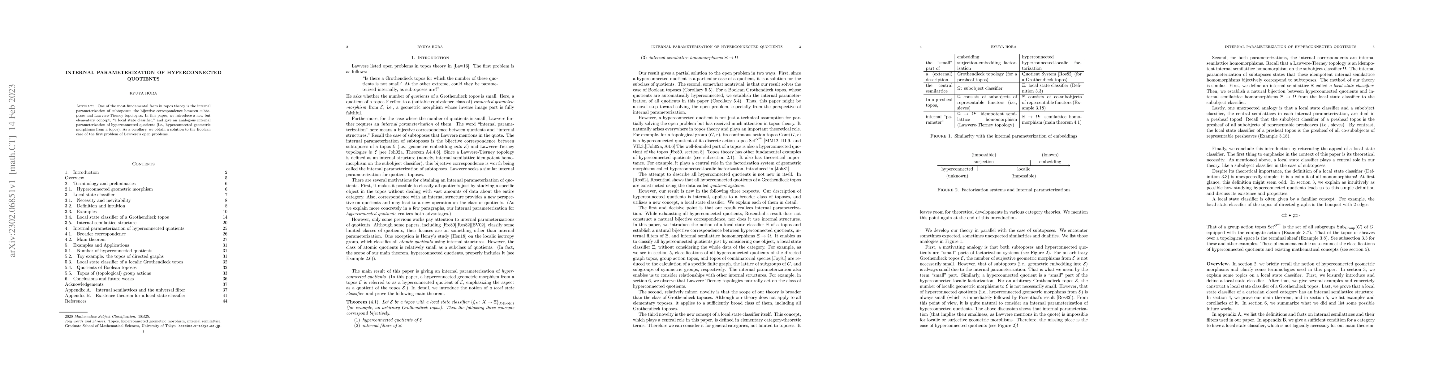 Thumbnail for Internal Parameterization of Hyperconnected Quotients