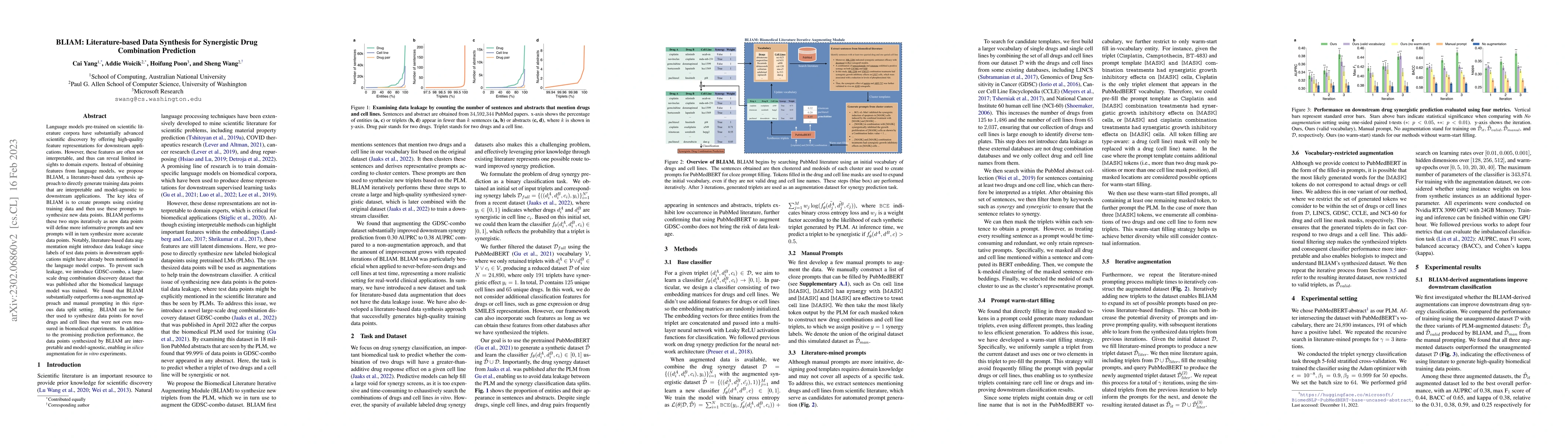Thumbnail for BLIAM: Literature-based Data Synthesis for Synergistic Drug Combination
  Prediction