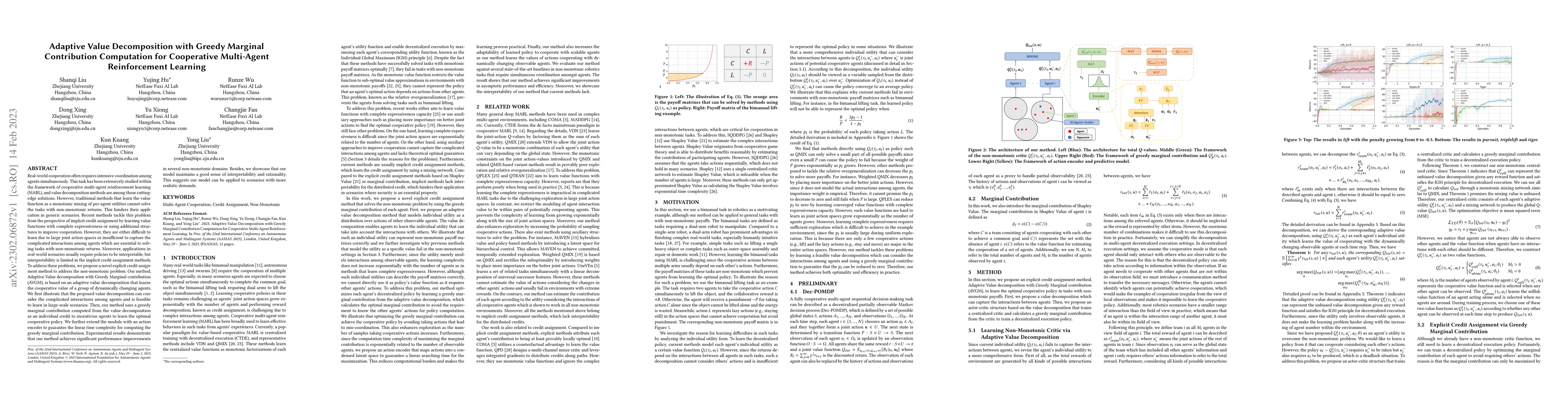 Thumbnail for Adaptive Value Decomposition with Greedy Marginal Contribution
  Computation for Cooperative Multi-Agent Reinforcement Learning
