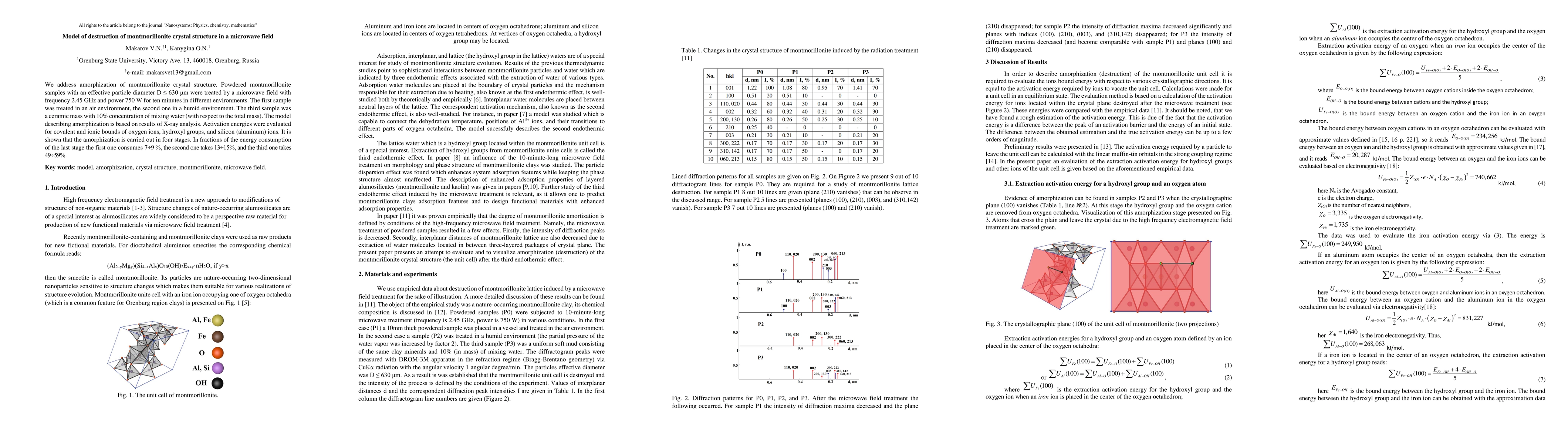 Thumbnail for Model of destruction of montmorillonite crystal structure in a microwave
  field