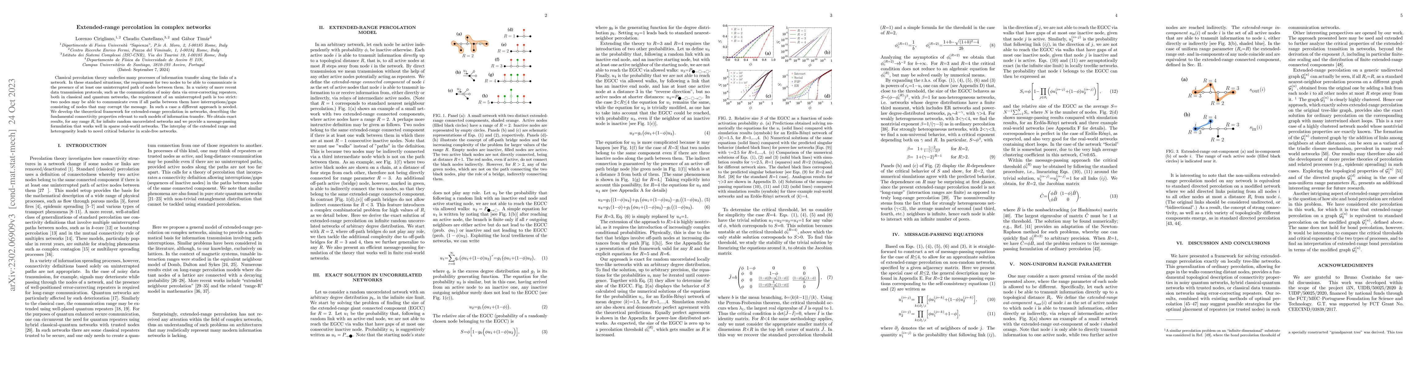 Thumbnail for Extended-range percolation in complex networks