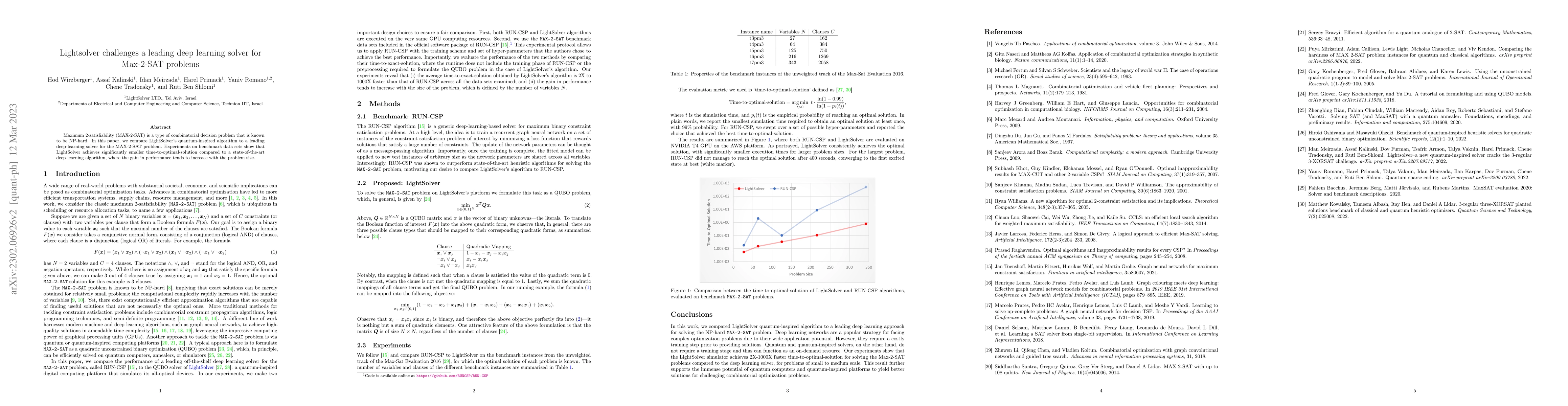 Thumbnail for Lightsolver challenges a leading deep learning solver for Max-2-SAT
  problems