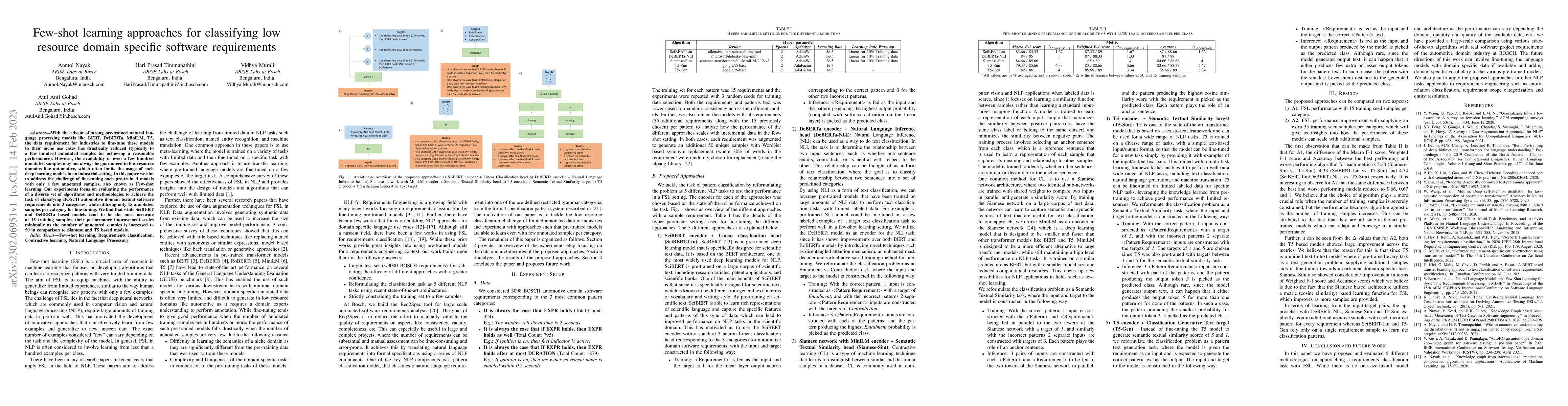 Thumbnail for Few-shot learning approaches for classifying low resource domain
  specific software requirements