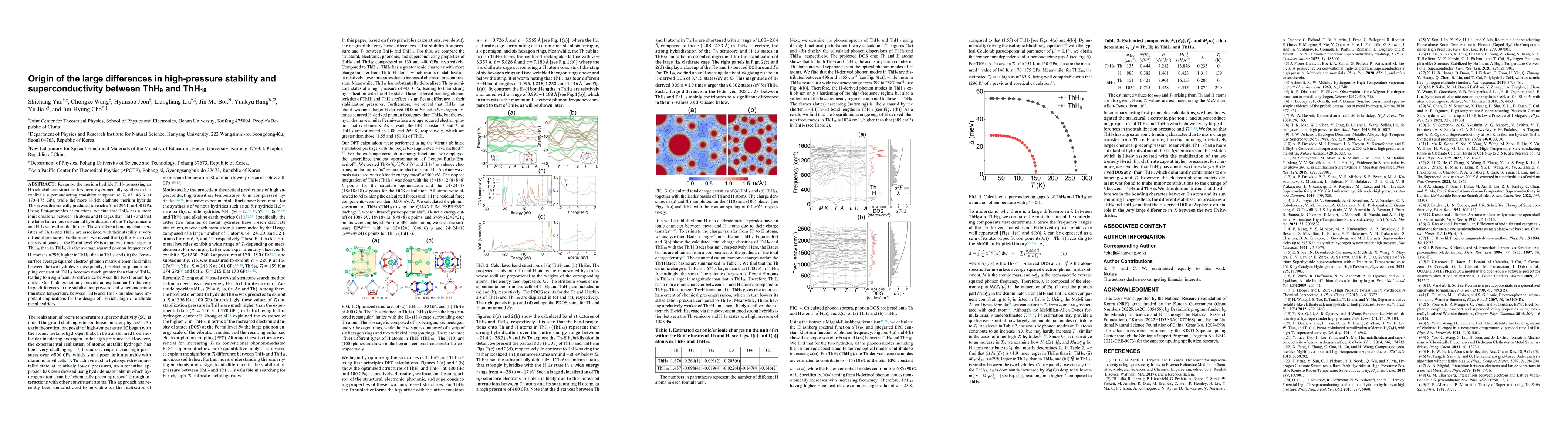 Thumbnail for Origin of the large differences in high-pressure stability and
  superconductivity between ThH9 and ThH18