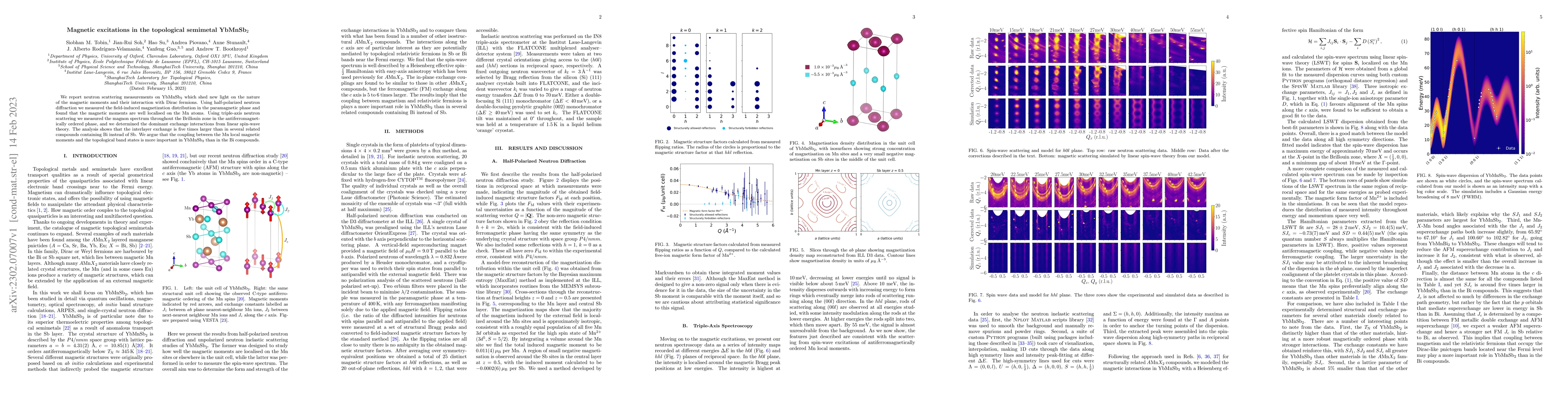 Thumbnail for Magnetic excitations in the topological semimetal $\mathrm{YbMnSb}_2$
