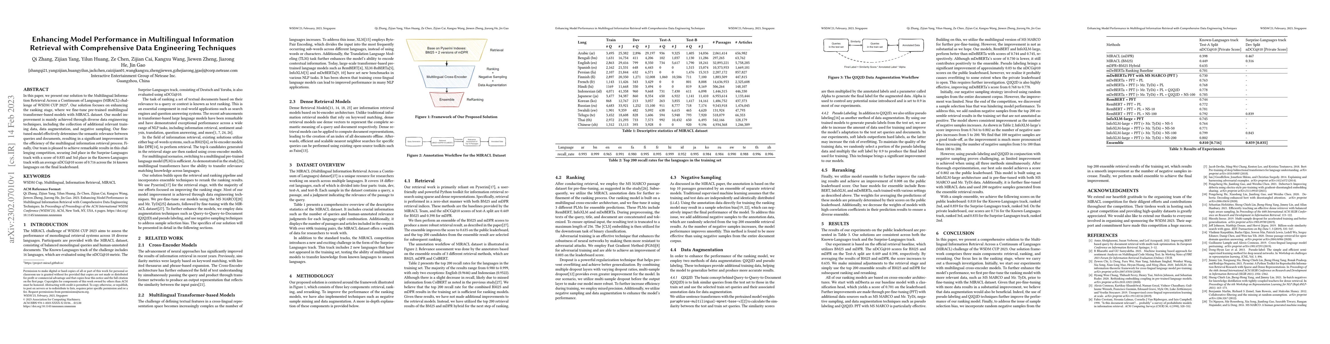 Thumbnail for Enhancing Model Performance in Multilingual Information Retrieval with
  Comprehensive Data Engineering Techniques