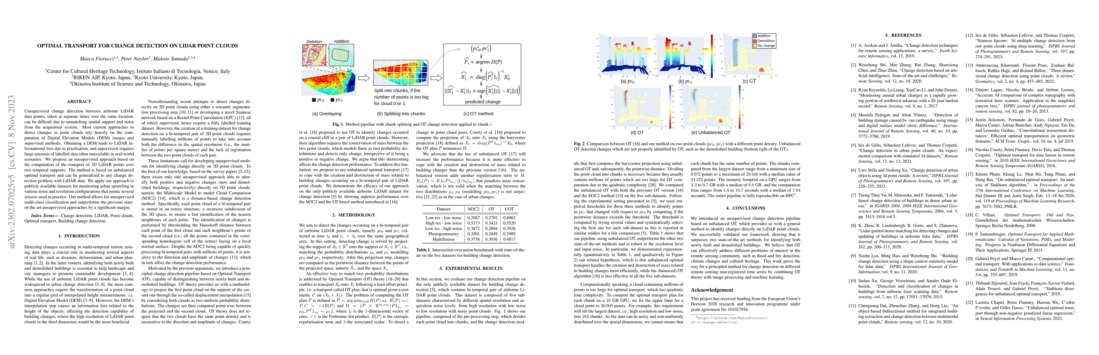 Thumbnail for Optimal Transport for Change Detection on LiDAR Point Clouds