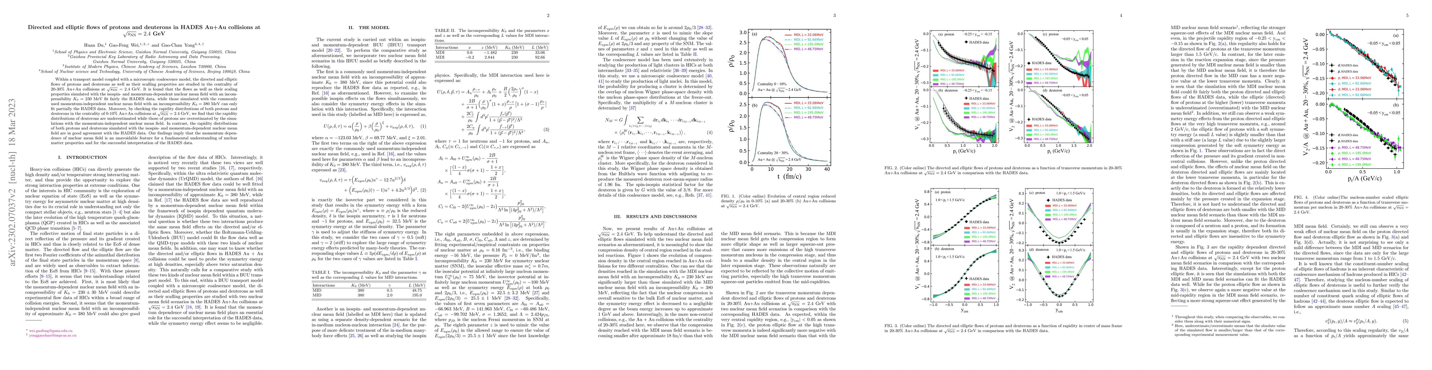 Thumbnail for Directed and elliptic flows of protons and deuterons in HADES Au+Au
  collisions at $\sqrt{s_{\rm NN}}=2.4$ GeV