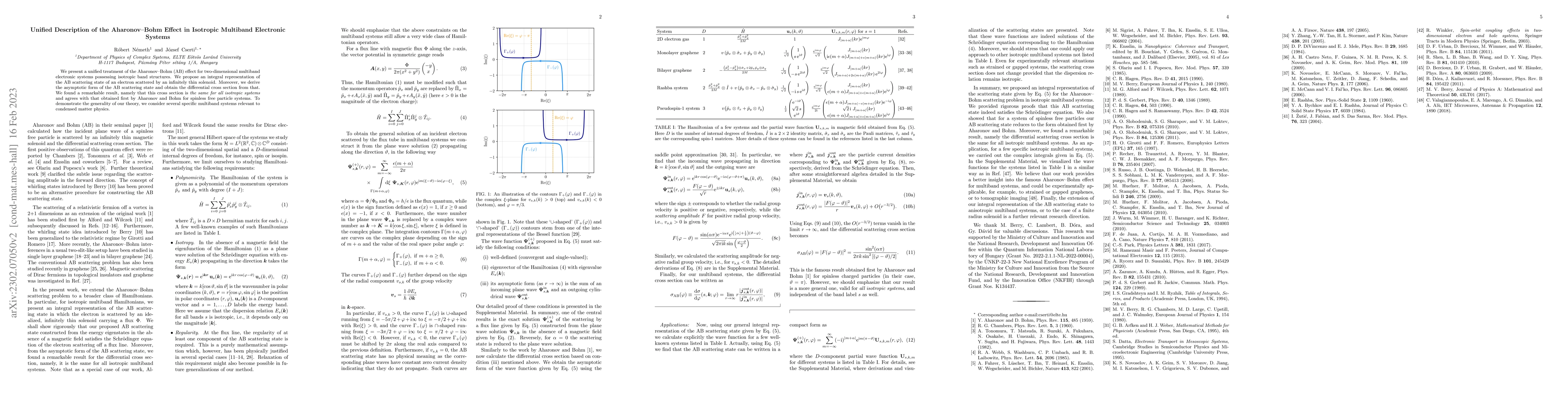 Thumbnail for Unified Description of the Aharonov-Bohm Effect in Isotropic Multiband
  Electronic Systems