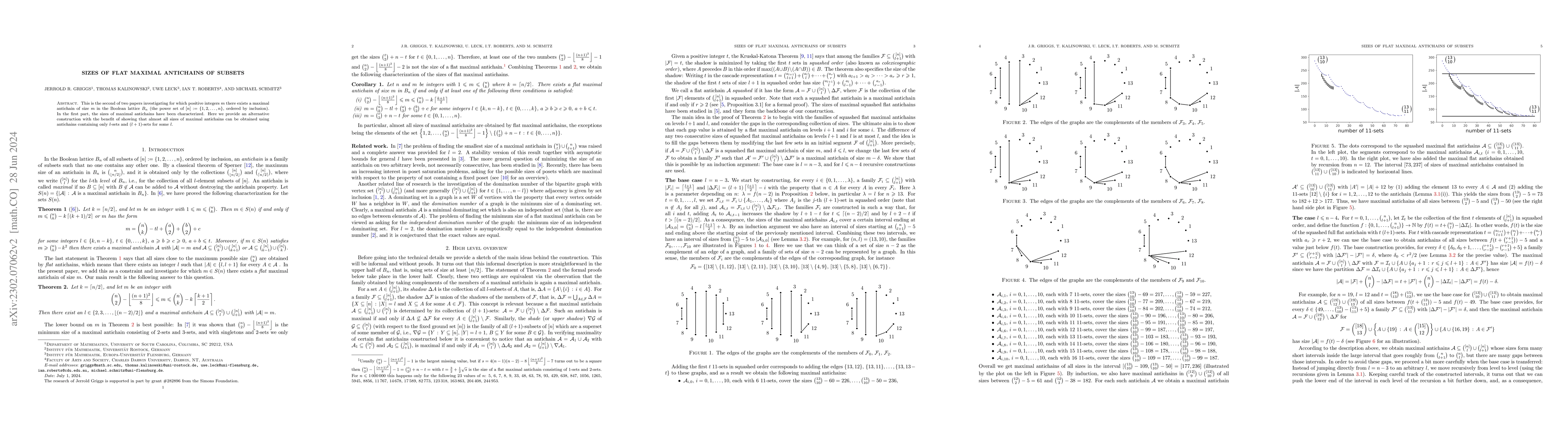 Thumbnail for Sizes of flat maximal antichains of subsets