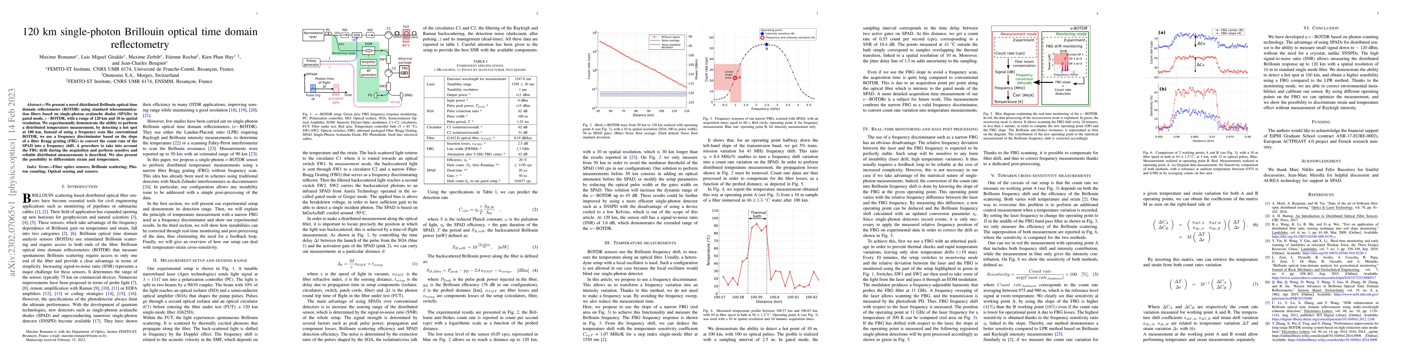 Thumbnail for 120 km single-photon Brillouin optical time domain reflectometry