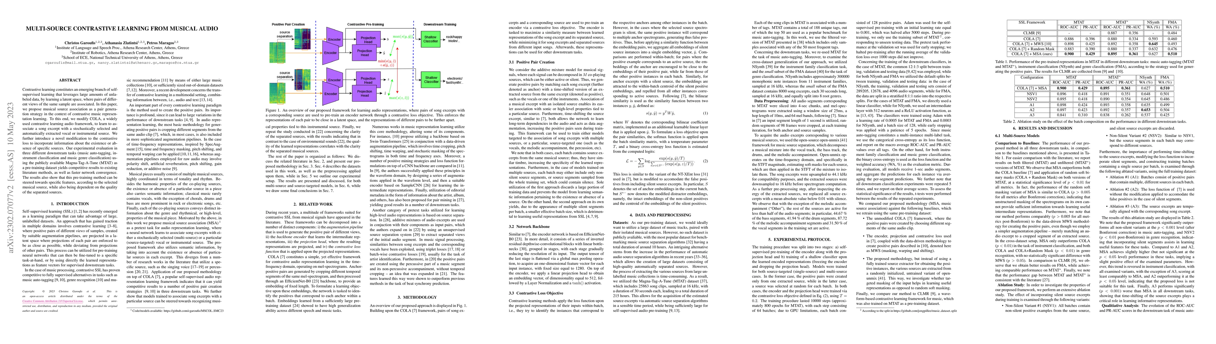 Thumbnail for Multi-Source Contrastive Learning from Musical Audio