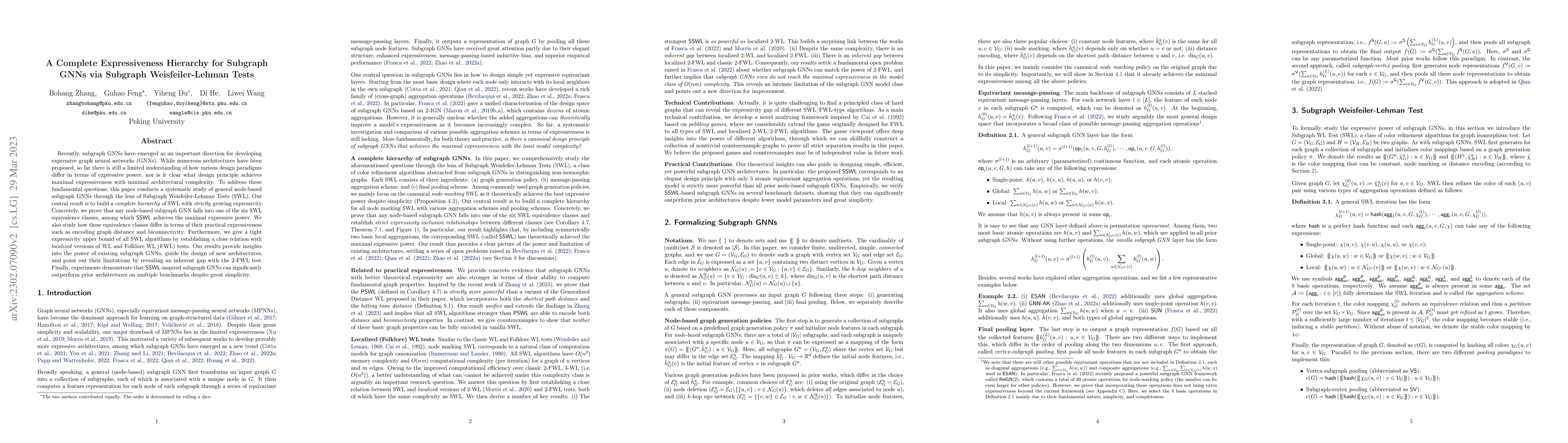 Thumbnail for A Complete Expressiveness Hierarchy for Subgraph GNNs via Subgraph
  Weisfeiler-Lehman Tests