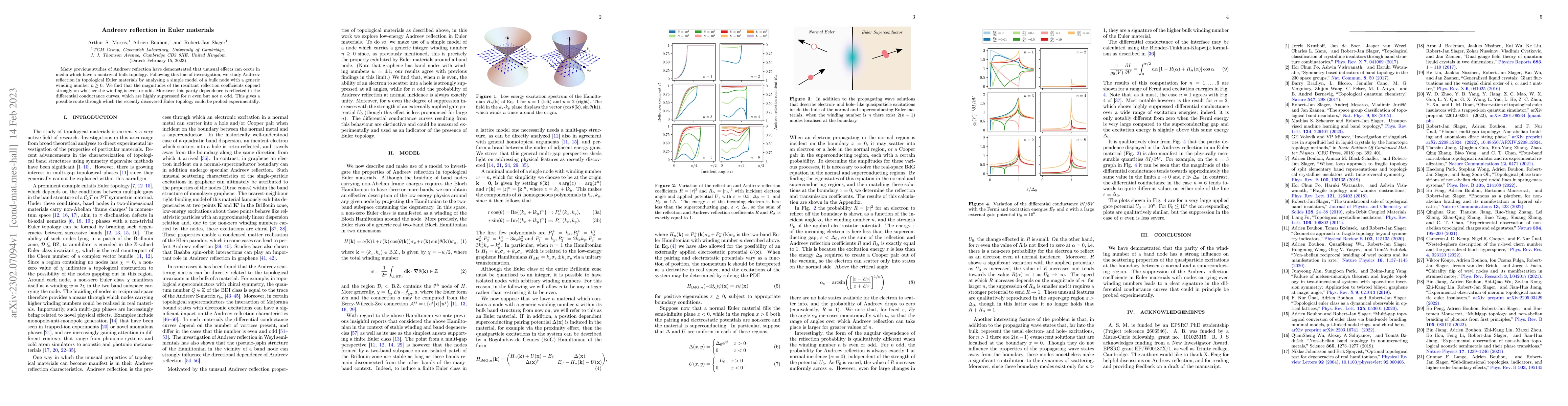 Thumbnail for Andreev reflection in Euler materials